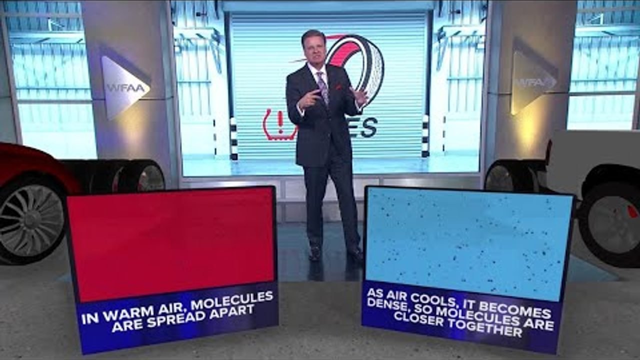 Zašto se lampica za pritisak guma pali kada padnu temperature