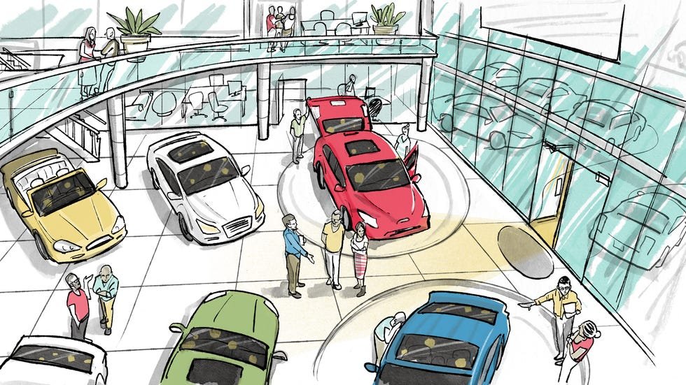 Kako doći do odličnog ugovora o lizingu novog automobila bez mučenja pregovorima